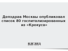Депздрав Москвы опубликовал список 80 госпитализированных из «Крокуса»
