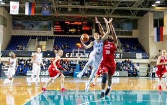 Курское «Динамо» обыграло в Евролиге «Олимпиакос»