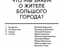 Демократия для &laquo;демократов&raquo;, или Кто в России выдаёт себя за главного?