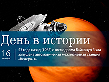 День 16 ноября в истории