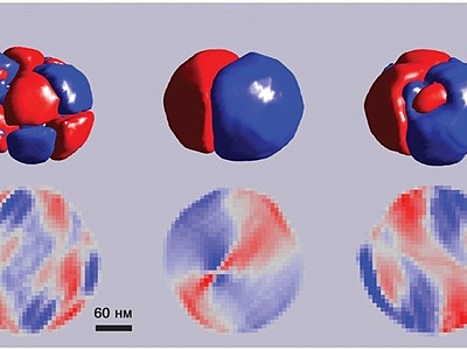 Внутренней структурой наночастиц можно управлять с помощью электрического поля