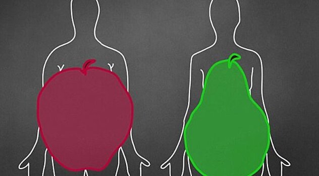 Женщинам с фигурой в форме яблока может грозить рак