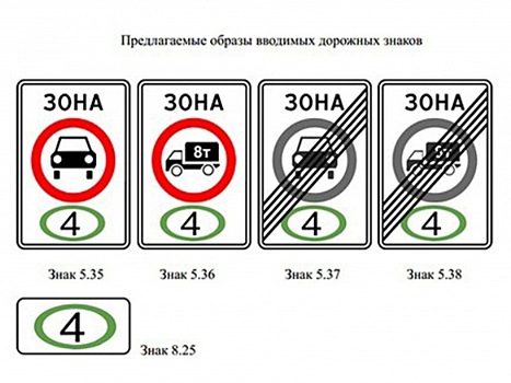 Штраф за "Грязный выхлоп" составит до 10 тыс. рублей