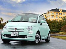 Наиболее популярные автомобили у представительниц прекрасного пола