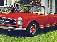 LHM Phoenix: бразильская реплика Mercedes 280 SL