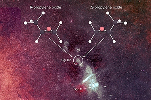 Астрономы прояснили обстоятельства зарождения жизни