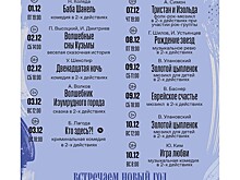 Рязанский театр драмы. Репертуар на декабрь 2023 года.