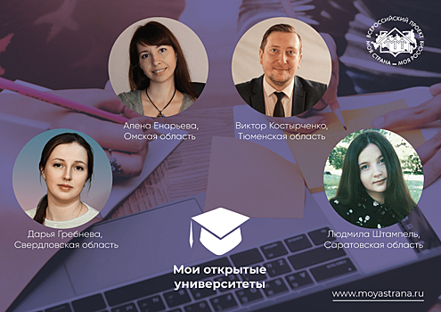 Участники XVII Всероссийского конкурса «Моя страна – моя Россия» защитили свои проекты