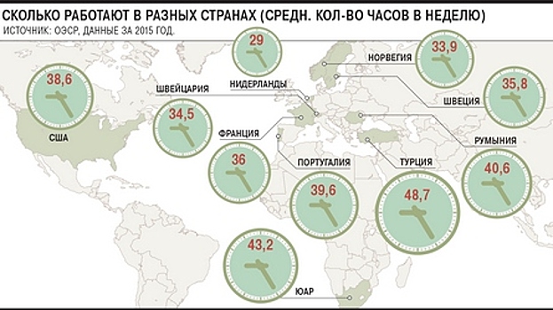 Другие новости