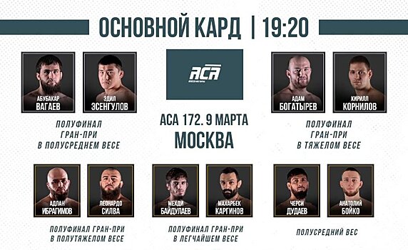 ACA 172: Вагаев победил Эсенгулова, Богатырев задушил Корнилова и другие бои