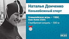 Все нижегородские медалисты на Олимпийских играх