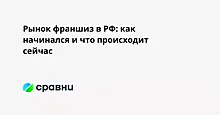 Рынок франшиз в РФ: как начинался и что происходит сейчас