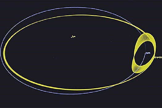 Открыт новый квазиспутник Земли