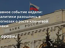 Главное событие недели: аналитики разошлись в прогнозах о росте ключевой ставки