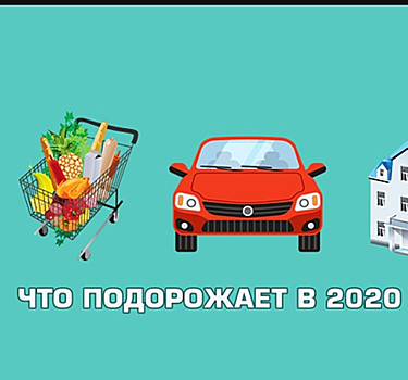 На что будет рост цен с 1 января 2020 года в России