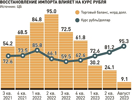 Эксперты: Промпроизводство в России по итогам года прибавит 4 процента