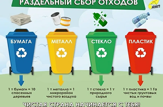 В Самарской области хотят оригинально научить граждан сортировке мусора