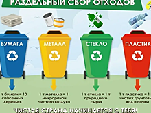 В Самарской области хотят оригинально научить граждан сортировке мусора