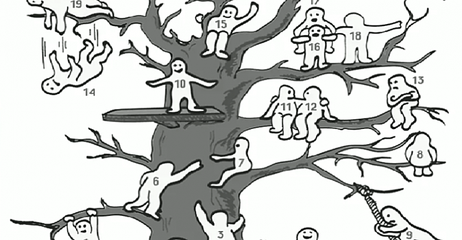 Быстрый и лёгкий тест, характеристика личности за 2 минуты: выберите человечка и узнайте ваше эмоциональное состояние