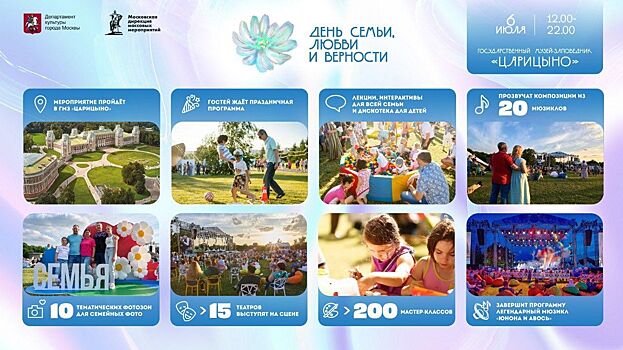 Собянин: «Царицыно» станет площадкой празднования Дня семьи, любви и верности
