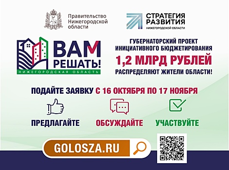 Шесть инициатив предлагают реализовать жители Московского района по проекту «Вам решать!»