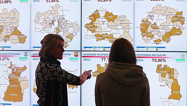 Экзит-поллы: Путин выигрывает выборы в 1-м туре, ФОМ – 77%, ВЦИОМ - 73,9%