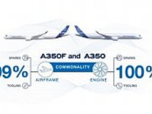 Airbus A350F может стать новым флагманом мировой грузовой авиации