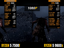 Ryzen 5 7500F сравнили с новым Ryzen 5 9600X в играх