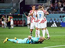 Хорватия – Канада – 4:1, обзор и статистика матча, 27 ноября 2022 года, чемпионат мира по футболу