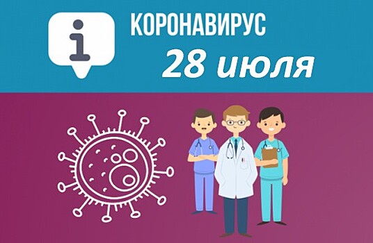 В Севастополе за сутки выявили трёх носителей коронавируса