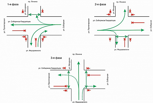 Режим работы светофора изменится на кемеровском перекрестке