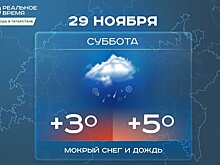 Сегодня в Татарстане ожидается до +5 градусов