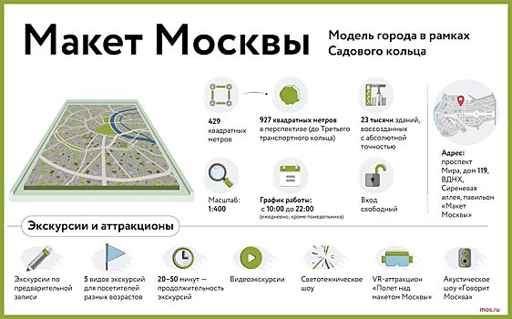 Работа павильона «Макет Москвы» на ВДНХ изменится в новогодние выходные