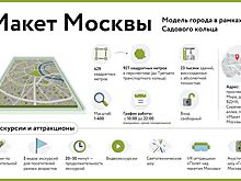 Работа павильона «Макет Москвы» на ВДНХ изменится в новогодние выходные