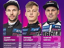 Гонщики из Красноярска заняли весь пьедестал на этапе Гран-при RDS