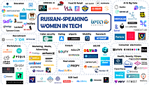 Leta Capital составил топ-100 русских женщин-основательниц IT-компаний