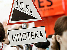 Российские банки готовятся к снижению ставок по ипотеке