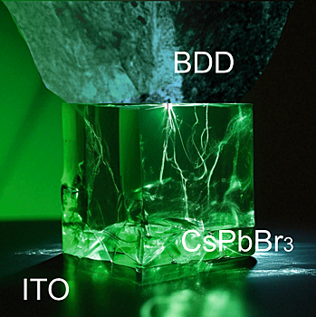 Ученые создали перовскитный мемристор, выдерживающий более 1500 циклов перезаписи