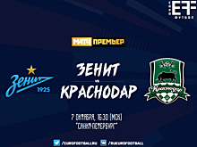 Кузяев, Дриусси и Дзюба сыграют в основе «Зенита» в матче с «Краснодаром»