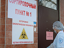 Коронавирус в Армавире 6 апреля: выявлено 5 заболевших