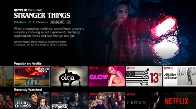 Аналитик: Microsoft захочет заполучить Netflix
