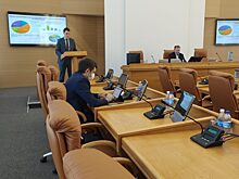 Город окажет помощь неравнодушному бизнесу