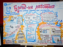 Компании ЖКХ в Екатеринбурге научили работать с соцсетями и брендами