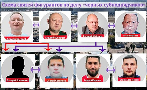 Следы ведут выше?