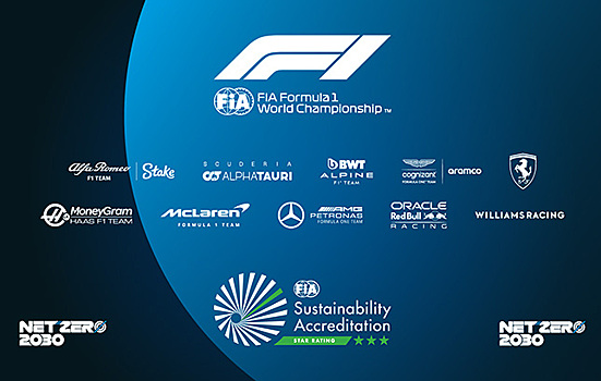 В FIA оценили экологическую программу Формулы 1