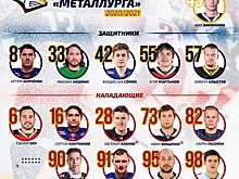Новички магнитогорского «Металлурга» определились с игровыми номерами