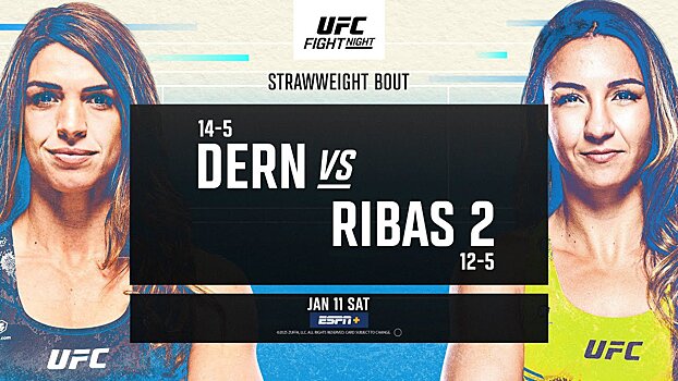 Взвешивание UFC Fight Night 249: Копылов и Кертис показали одинаковые цифры