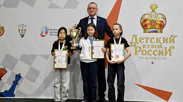 Юная шахматистка из Лабытнанги завоевала золото на детском Кубке России