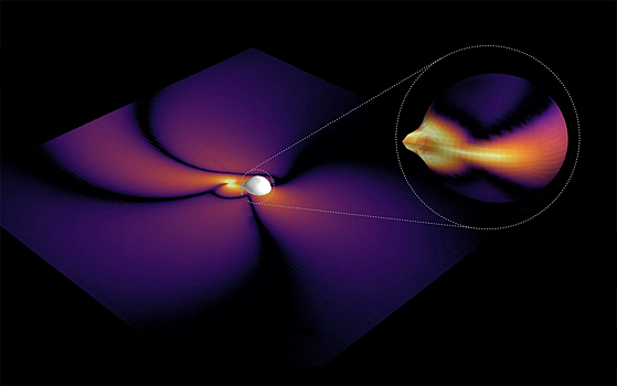 Гравитационные волны помогли определить форму образовавшейся черной дыры