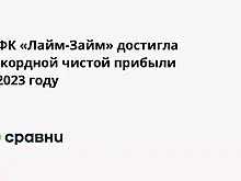 МФК «Лайм-Займ» достигла рекордной чистой прибыли в 2023 году